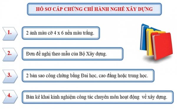 Hồ sơ cấp chứng chỉ hành nghề xây dựng cần chuẩn bị những giấy tờ sau