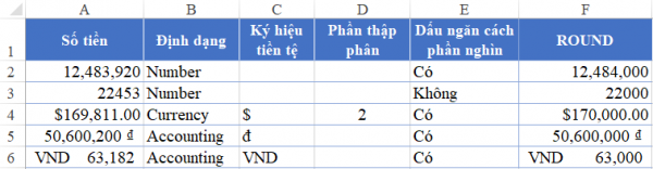 S%E1%BB%AD-d%E1%BB%A5ng-h%C3%A0m-Round-v%E1%BB%9Bi-%C4%91%E1%BB%8Bnh-d%E1%BA%A1ng-Numbe-l%C3%A0-h%C3%A0m-l%C3%A0m-tr%C3%B2n-excel-600x156.png