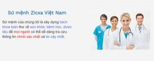 Zicxa Việt Nam – Website bách khoa về sức khỏe, bệnh học và dược liệu uy tín