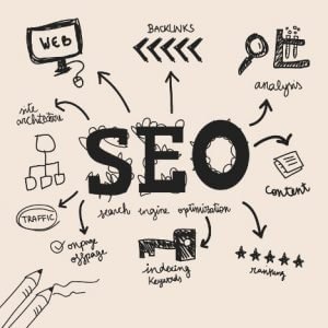 Dịch vụ đi Backlink đẩy top cực chất