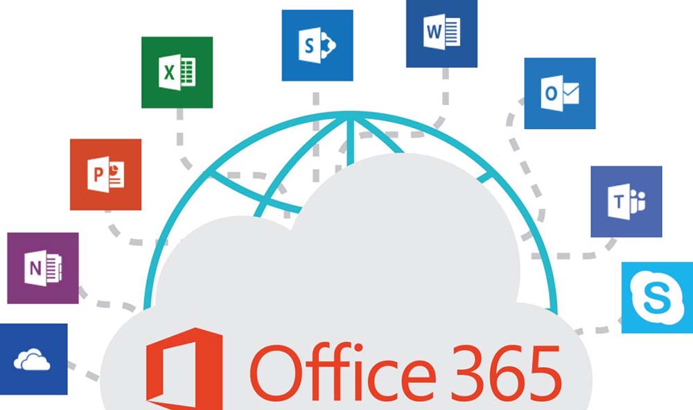 Đôi nét về phần mềm Microsoft Office