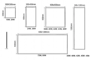 5 mẹo hay giúp chọn mua đèn LED panel chất lượng 