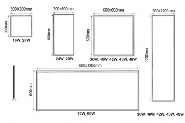 Một số kích thước phổ biến đèn LED panel thông dụng